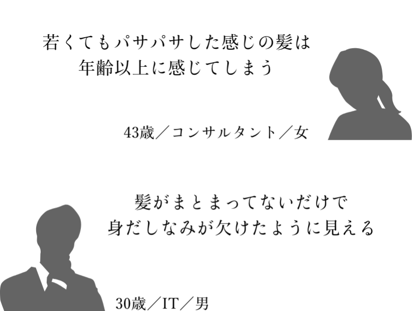 まとまりのないパサついた髪はきちんと整えていてもそう見られない原因に