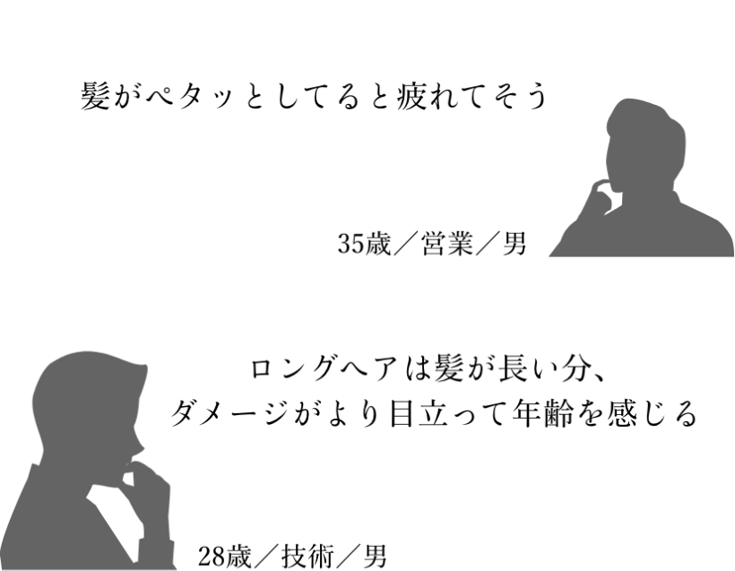 ツヤとハリが低下することで感じさせる年齢