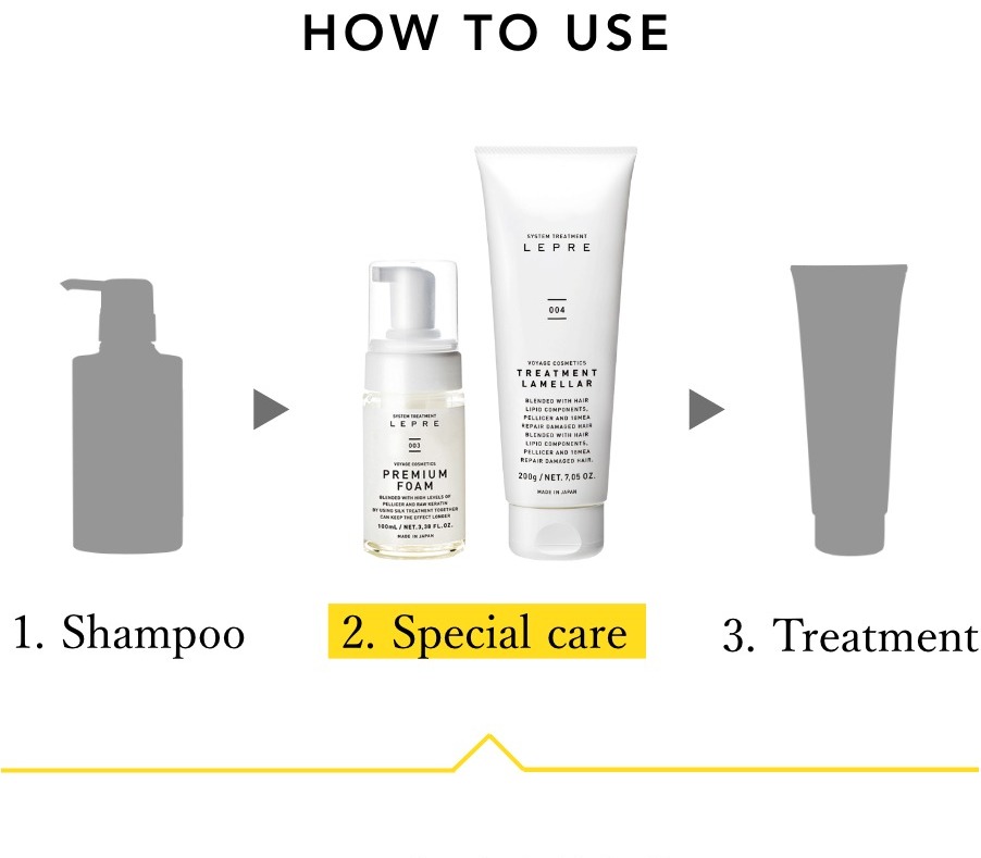 レプレのシャンプートリートメントSPECIAL CARE使い方